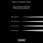 блистер Квадрон Kwadron 1/3игла