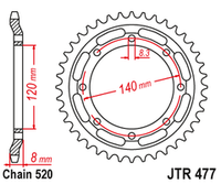 JTR477