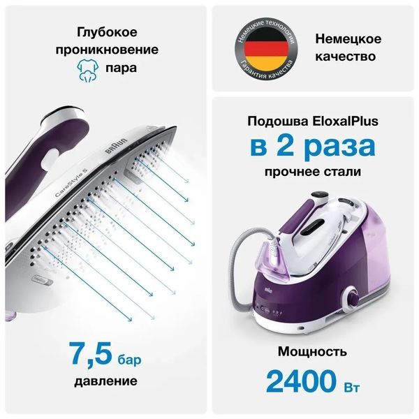 Парогенератор Braun CareStyle 5 IS5247VI