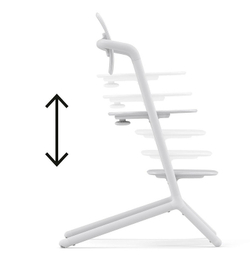 Стульчик для кормления Cybex Lemo 4 в 1 с мягкими чехлами Comfort Inlay All White/Pearl Pink