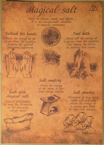 Свиток магический соли