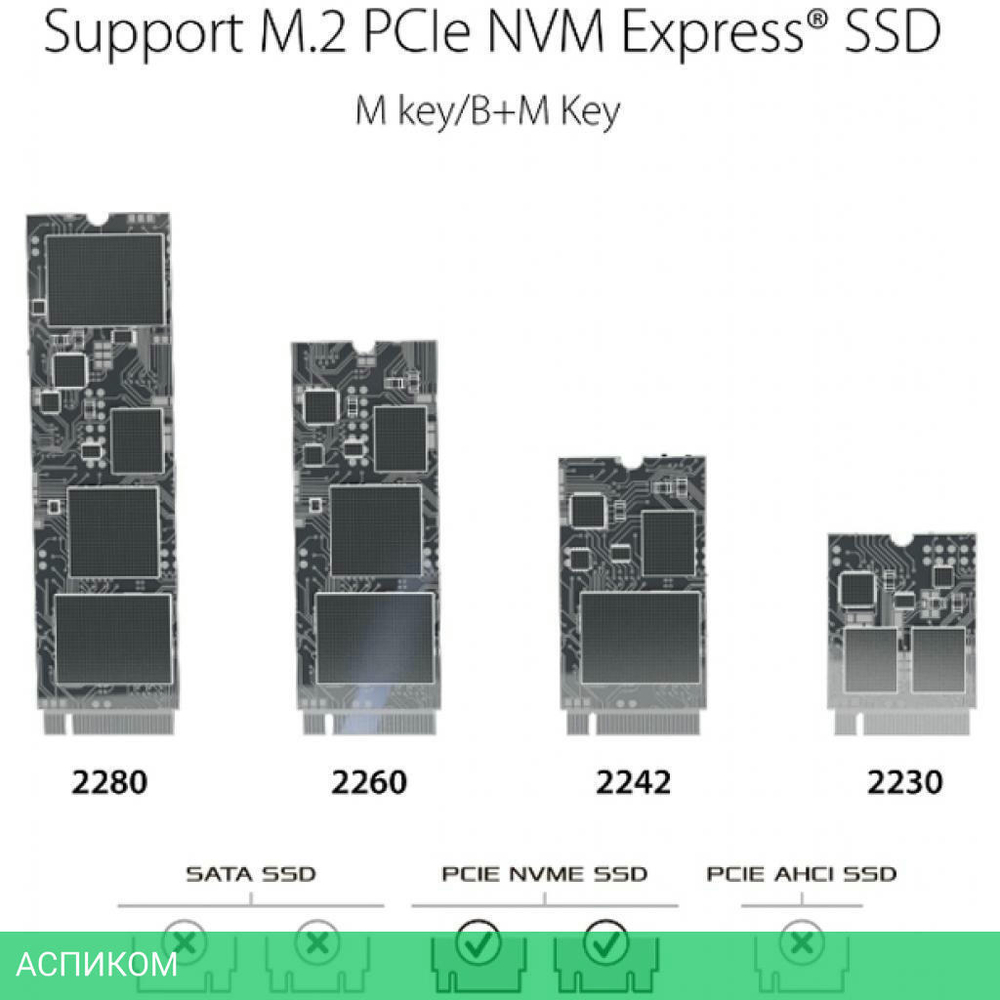 Бокс для накопителя ASUS ROG Strix Arion ESD-S1C (90DD02H0-M09000)