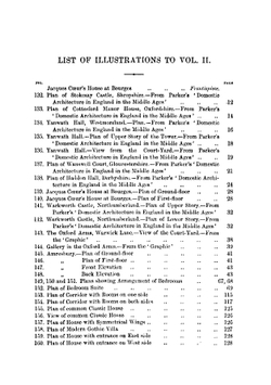 House architecture | John James Stevenson