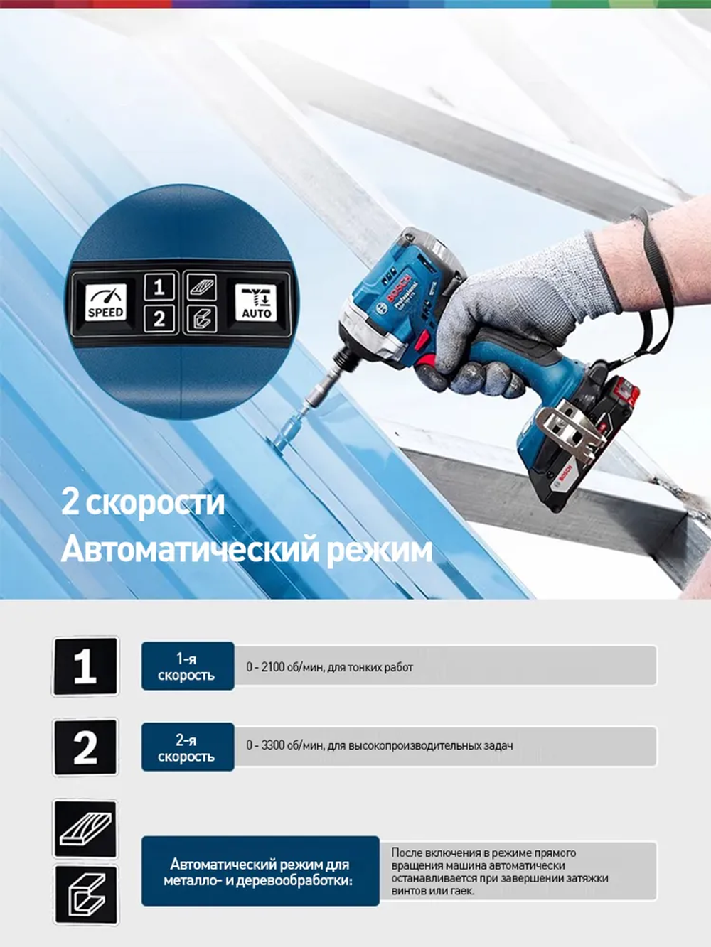 Бесщеточный ударный привод GDR 18V-215