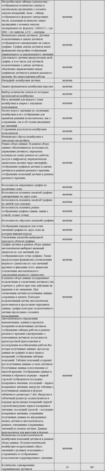 Комплект оборудования для кабинета биологии для ученика (Releon)