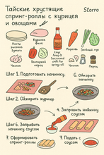 Соус Aroy-D Sweetened chilli for spring roll, 360 г, 3 шт