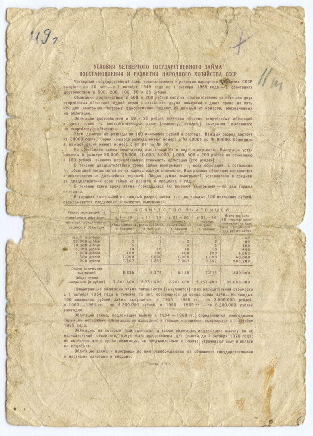 Облигация 25 рублей 1949 год. 4-ый заем восстановления и развития народного хозяйства. Серия № 076683. POOR