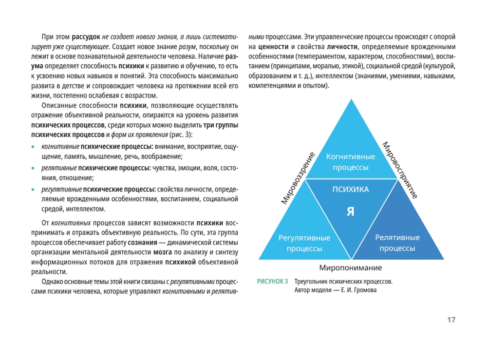 Ценностный код личности