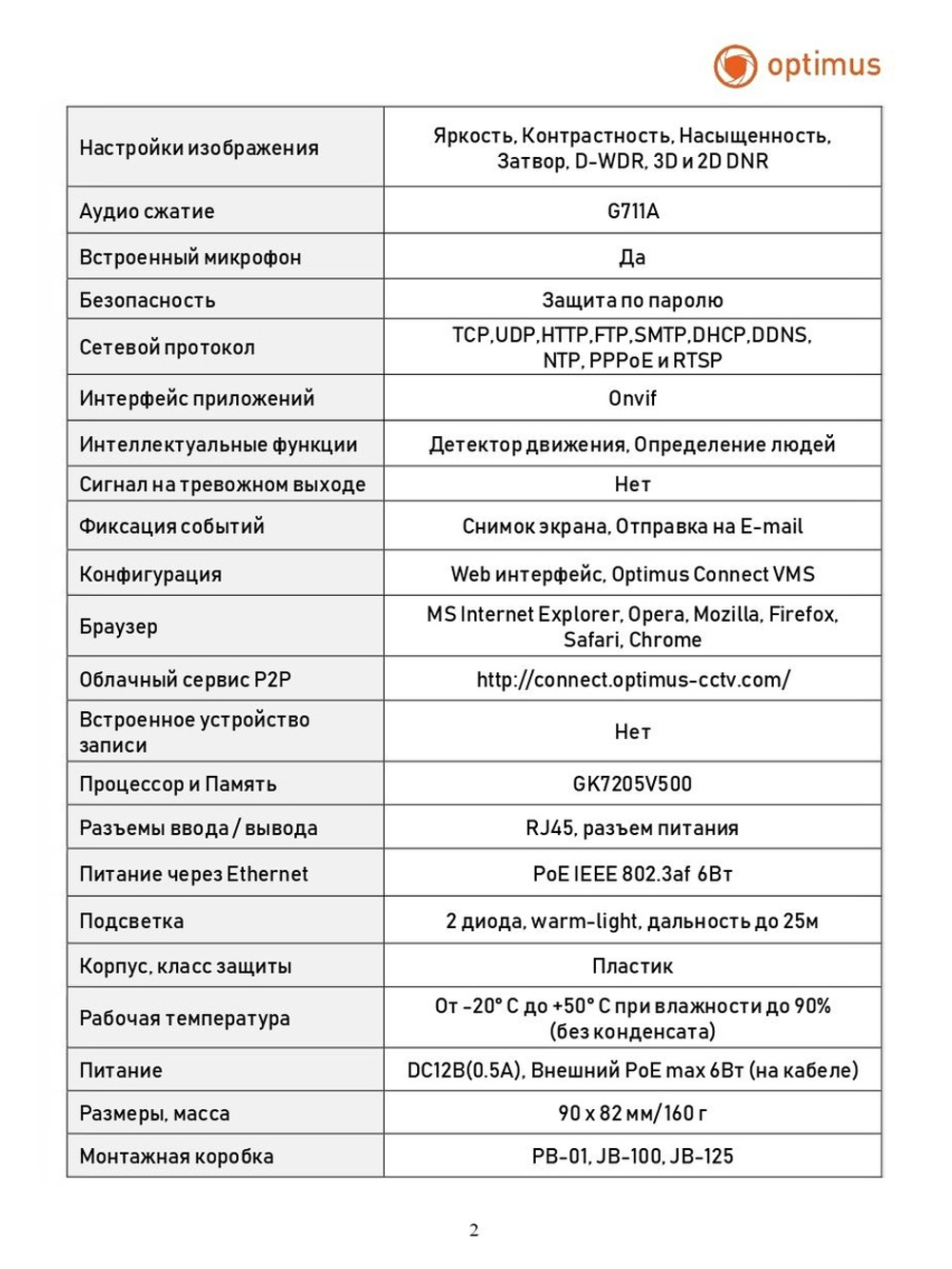 Видеокамера Optimus IP-E024.0(2.8)MPF_V.2