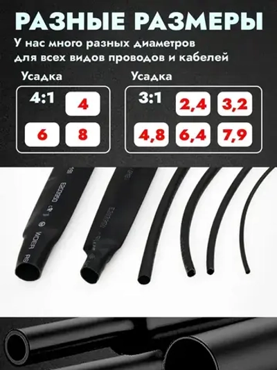 Термоусадка для проводов с клеевым слоем 3 метра черная, 4,8мм. Термоусадочная трубка для проводов. Диаметр 4,8.