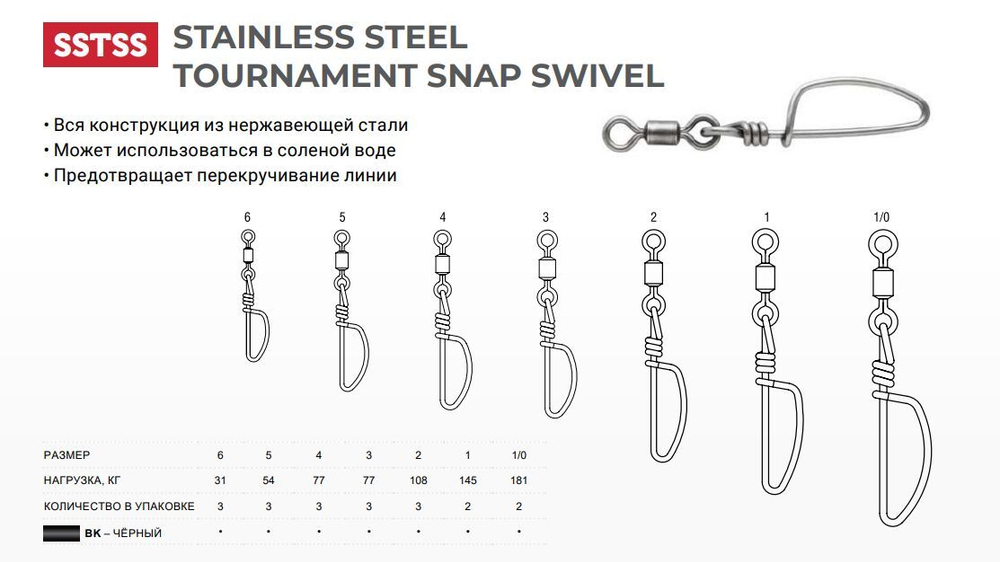 Карабин турнирный с вертлюгом №4 170LB в упак 3 шт