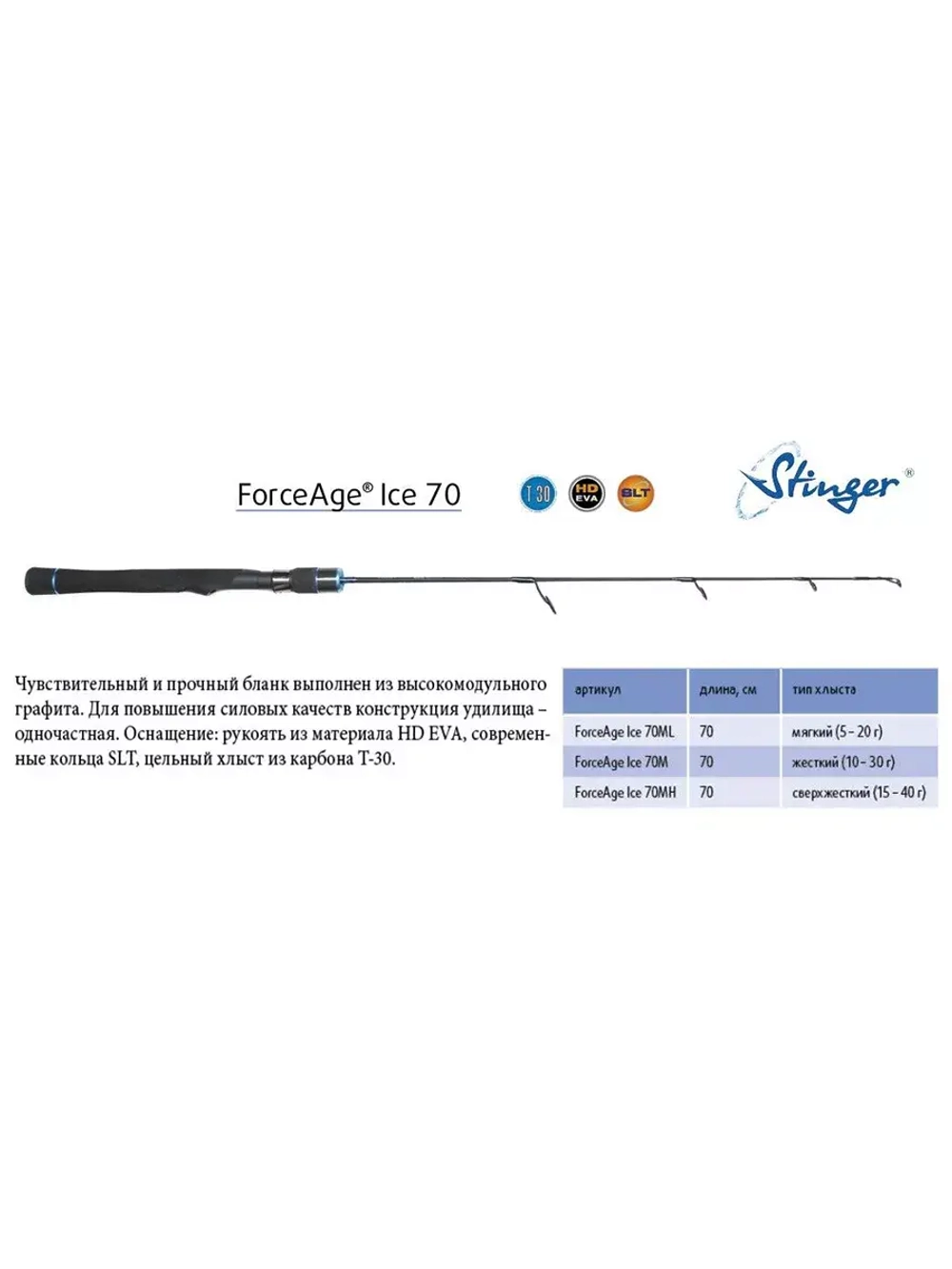 Зимняя удочка ForceAge Ice 60M 10-30гр