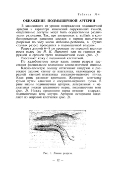 Техника хирургических операций. Портативный атлас | Ю.М. Лопухин; Г.Е. Островерхов; М.Н. Молоденков