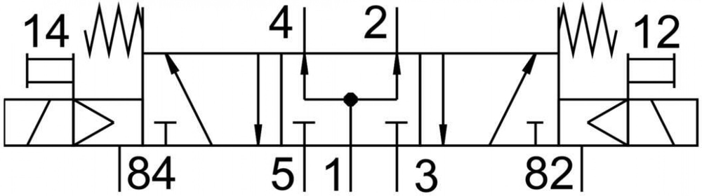 MVH-5/3B-1/4-B Распределитель с электроуправлением