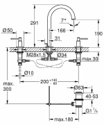 Смеситель для раковины Grohe Atrio New 20009DC3 сталь