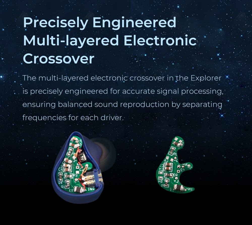 Наушники AFUL Explorer 3.5mm