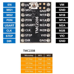 Драйвер TMC2208 V2.0