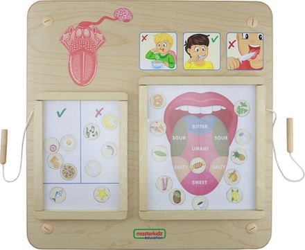 Панель "Вкус"