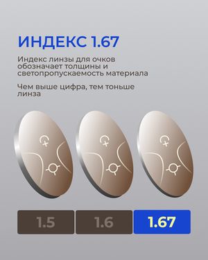Прогрессивная фотохромная линза Zeiss RX Light 2 3D Gold 1.67 Brown