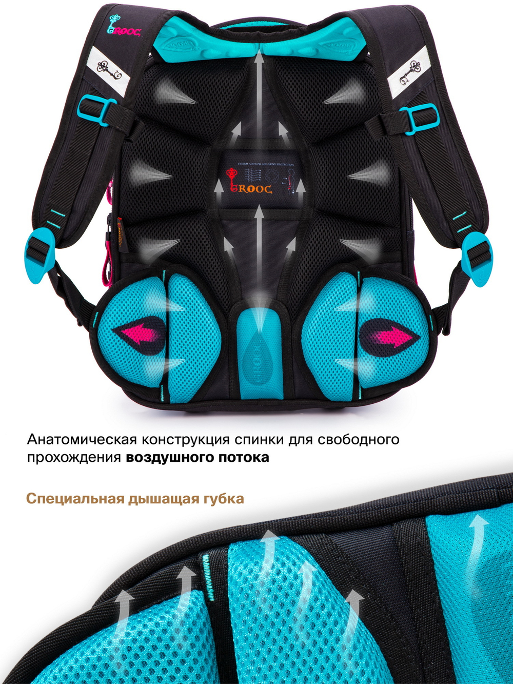 Ранец GROOC 7mini-026 + пенал + мешок + сумка-пенал