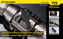 Фонарь Nitecore P25
