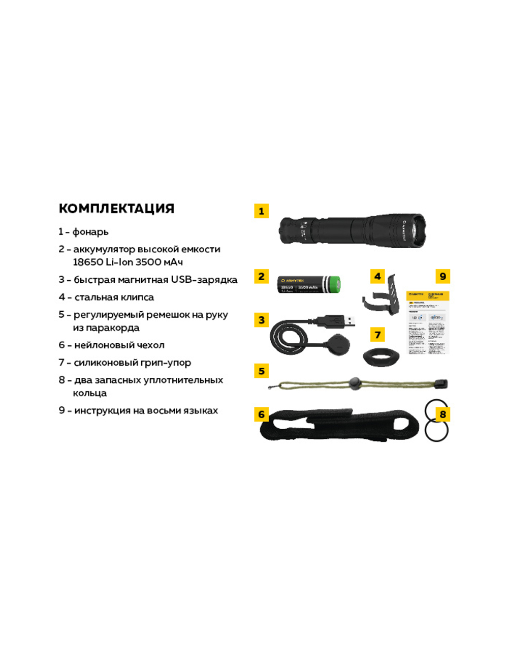 Фонарь тактический Armytek Dobermann Pro Magnet USB, XHP35.2 HI, 1500 лм, 1x18650 (в комплекте)