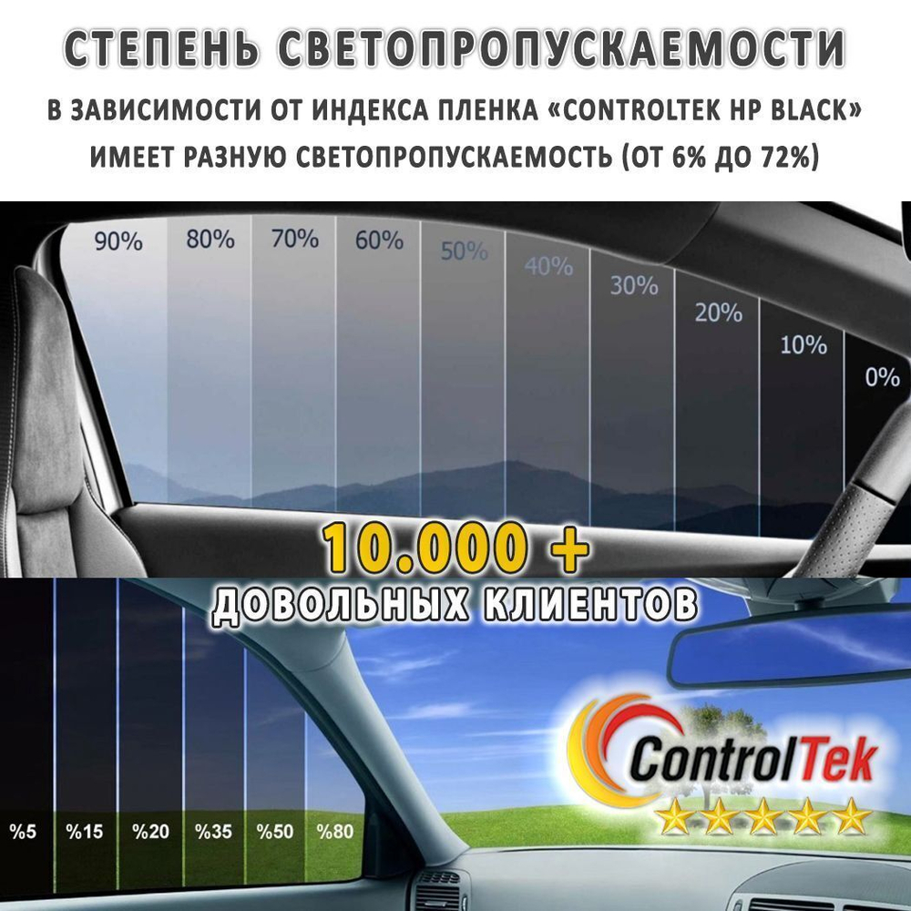 Пленка тонировочная с керамическим напылением CR1595 CERAMIC ControlTek, рулон (размер 1,524x30м.)