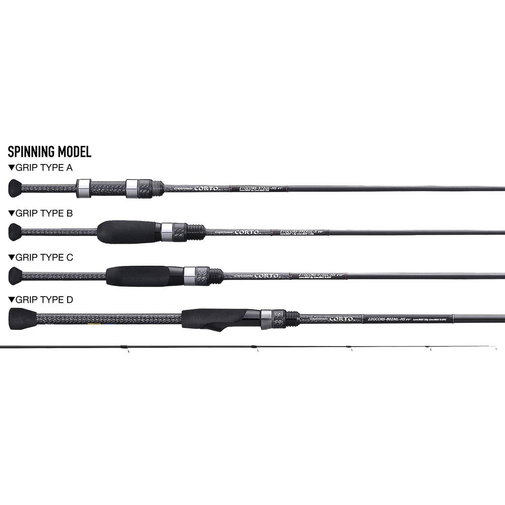 Спиннинг 21 CORTO 21GCORS-642L-HS, длина - 1,93m
