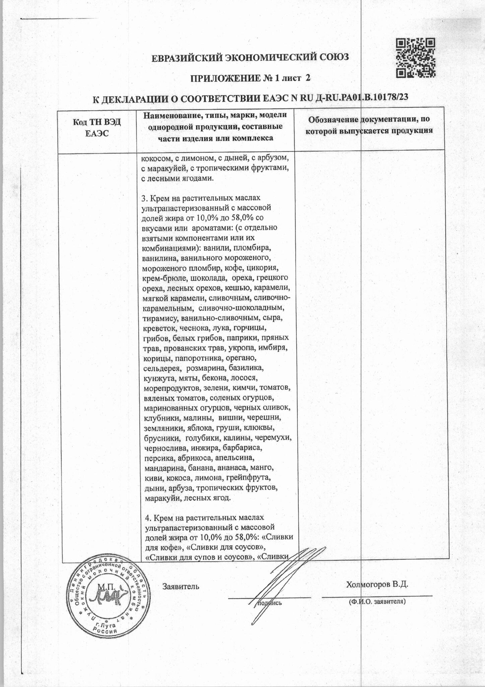 Крем на Растительных Маслах Сreamart 20% 1л