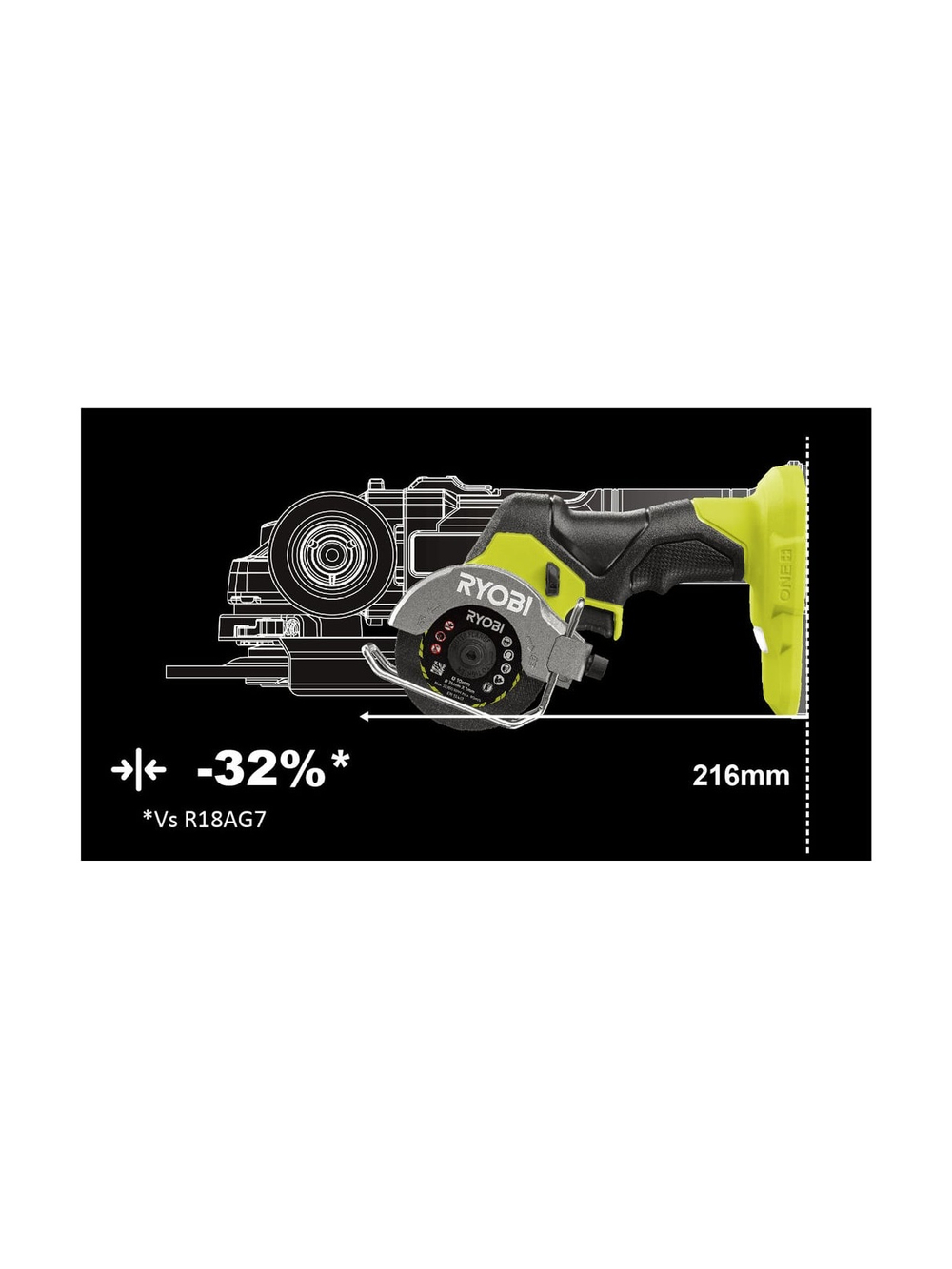 Бесщеточная отрезная машина Ryobi ONE+ HP RCT18C-0 5133004953