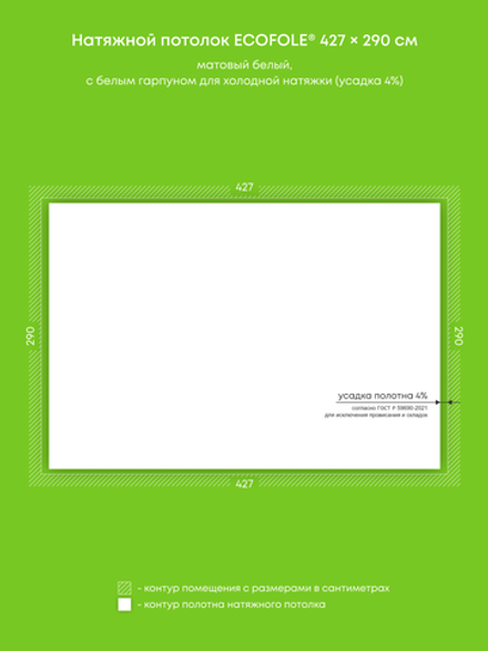 Натяжные потолки 12.4 м2, 14.2 м2, 3 м2, 5.9 м2, 2.1 м2