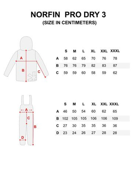 Костюм демисезон. Norfin PRO DRY 3 04 р.XL