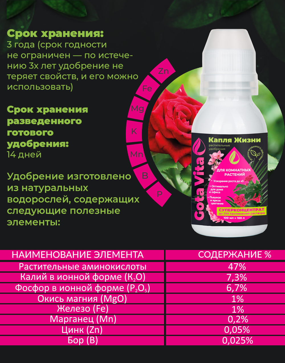 Для комнатных растений