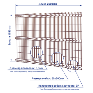 Сетка 1,5х2,5 м  коричневая 8017 пруток 3мм / 3Р заборная 3D