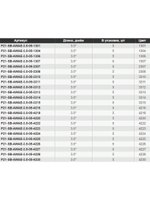 Виброхвост Awaruna Evo,3.5'',90мм,4,7гр,цвет 4227,5 шт/уп.