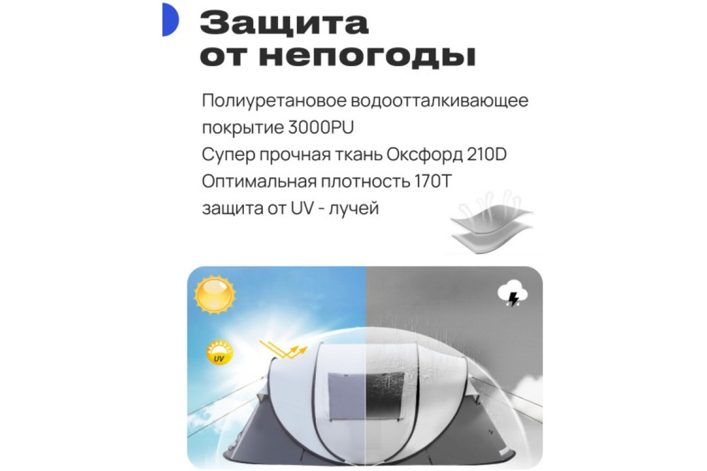 Палатка 4-местная RoadLike Family Синий