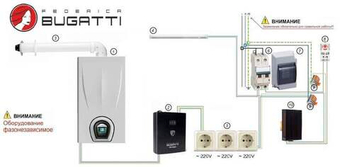 Котельная наружного размещения Federica Bugatti Blok модель Light