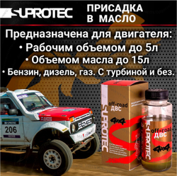 Off-Road 4x4 ДВС (Бензин, Газ, Дизель)