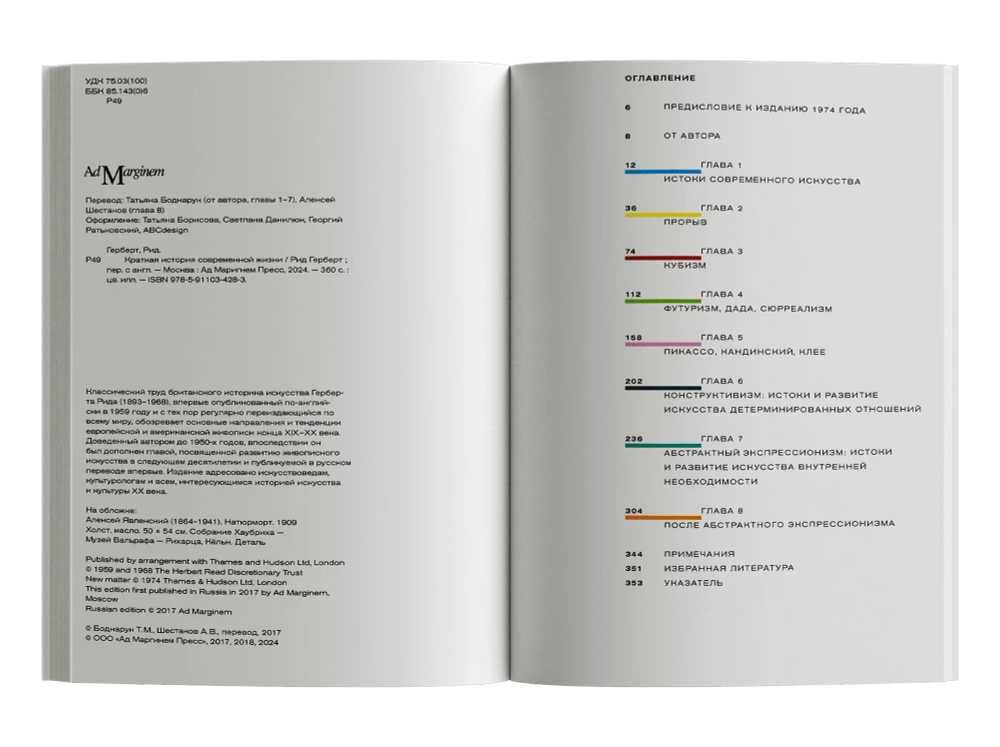 Краткая история современной живописи