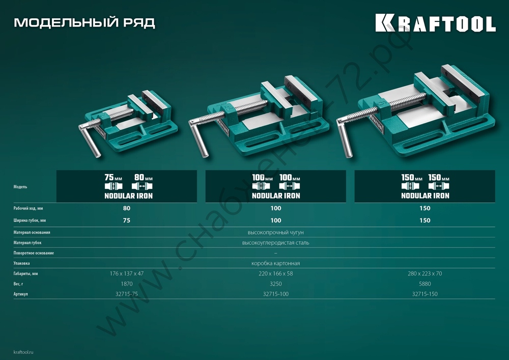 KRAFTOOL 75 мм, Станочные сверлильные тиски (32715-75)
