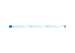 Шлейф 5 pin, 20 см, шаг 1 мм FFC, обратный Б