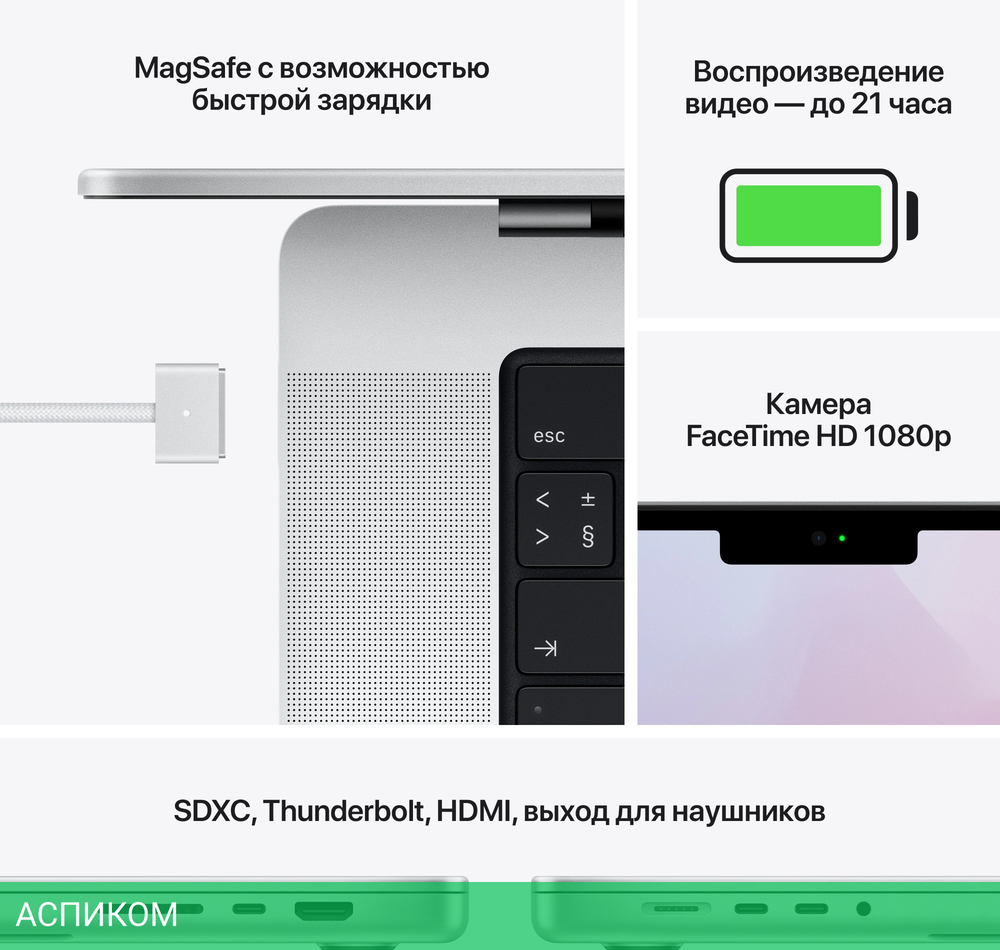 Ноутбук Apple MacBook Pro A2485