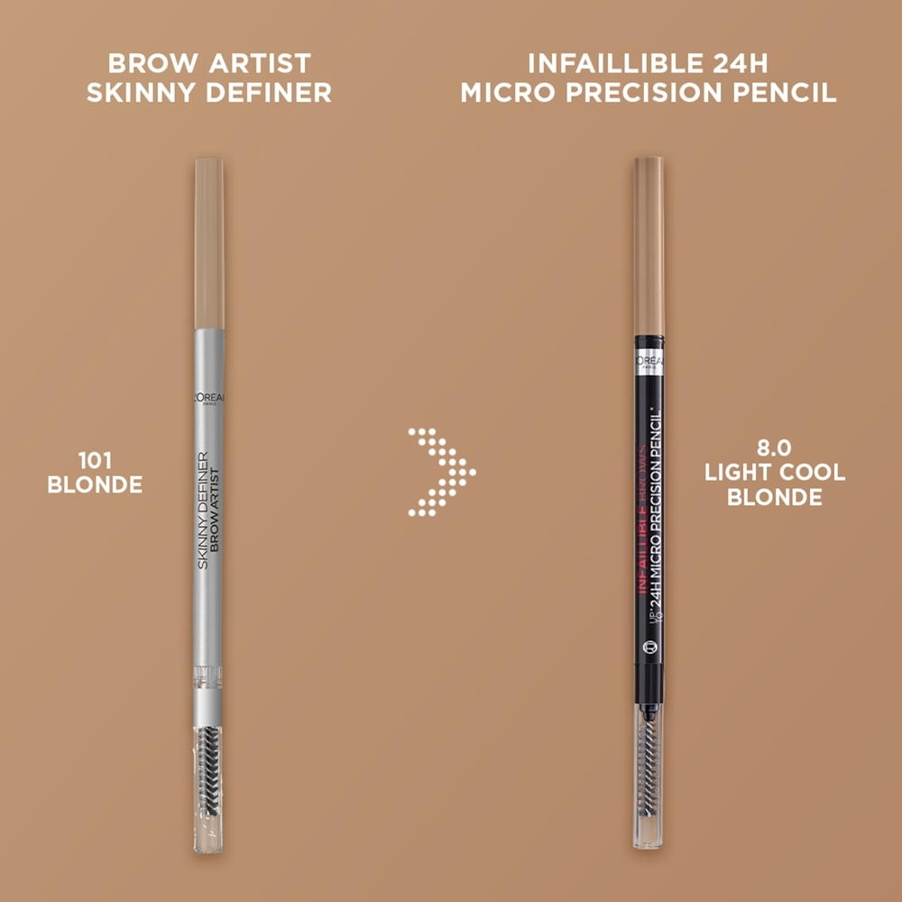 L’Oreal Paris Infaillible Brows - карандаш для бровей, 1,2 g