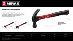 MIRAX 450 г, молоток-гвоздодёр столярный с фиберглассовой рукояткой (20231-450)