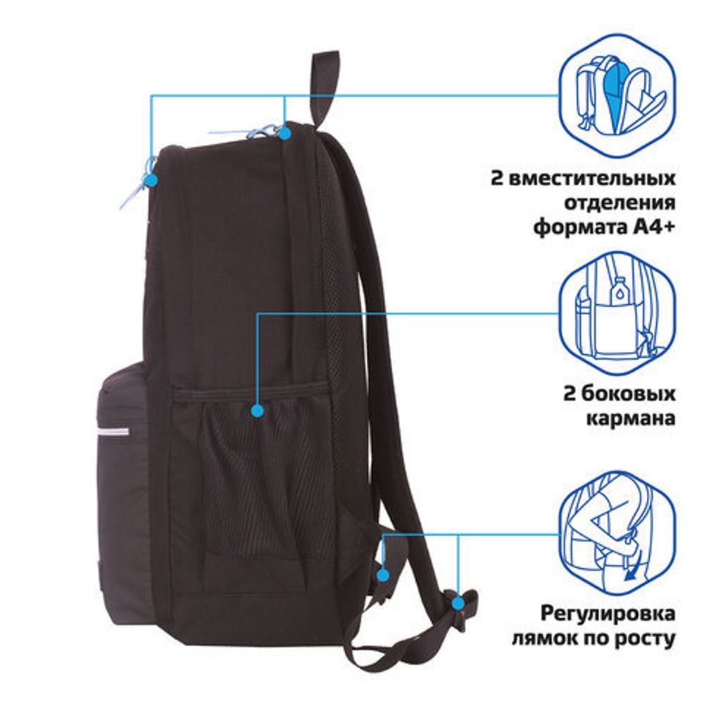 Рюкзак BRAUBERG FASHION CITY универсальный, "Skateboard", 46х31х15 см, 229969