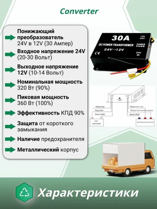 Преобразователь напряжения 24V в 12V, 30A (360Вт), Инвертор автомобильный (Понижающий конвертор, Трансформатор)