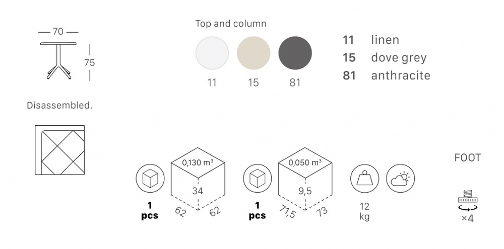 Стол пластиковый обеденный Scab Design Eco Fixed, антрацит