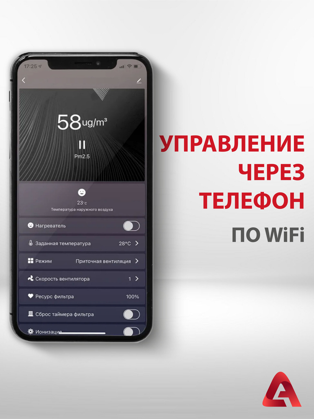 Рекуператор приточно-вытяжной Funai Kochi ERW-60X