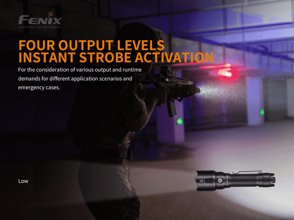 Фонарь Fenix TK22 v2.0