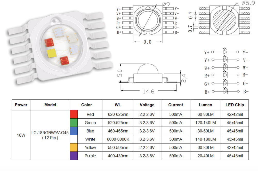 Светодиод RGBWAUV (18w, 12pin)